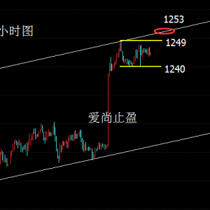 ����ֹӯ��Ү��һ�Ĵ�ǰ���L��6�¼�Ϣ�����Ӱ��