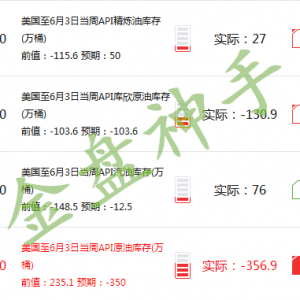 API���p���̓rվ��50��Ԫ���ڴ����gEIA�ل��¸�