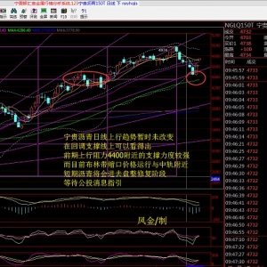 �P����ؔ��ӢÓ�W��Ͷ��Ӌ�r�������_������ģʽ