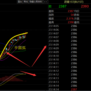 �������c����6.20��ҹ �r���A���ΑB�γ� ���бص���