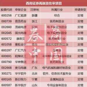 �����Cȯ33Ͷ���Ŀ��ͣ��������ˮ�н�C������