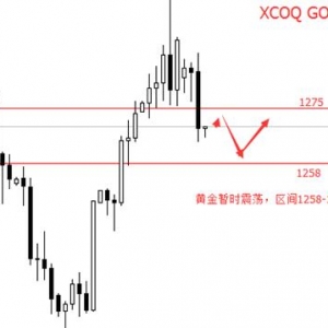 XCOQ�ۿͽ��ڣ���ꇠI�������� ��Ͷǰ�R�Є�(d��ng)ʎ