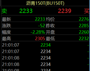 �������c��6.27 �r�౩��֮�����P���н��h���Բ��ֶ���