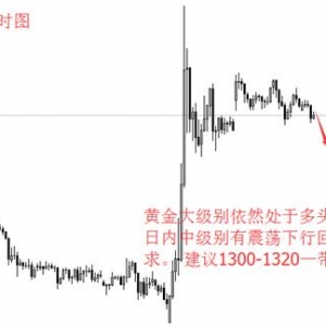 XCOQ�ۿͽ��ڣ�Ӣ���������ý�������Ҫ�L�r(sh��)�g�S��(w��n)��(j��ng)��(j��)