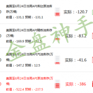 API����p���������࣬��P���ö��^��