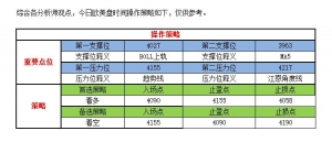 �C���F���٣�ȫ�������� ���y�߸����M