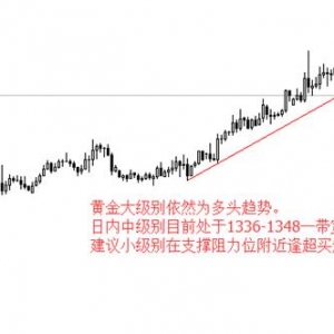 �ۿͽ��ڣ�Ӣ�����𲨞����P(gu��n)ע������r(n��ng)��(sh��)��(j��)