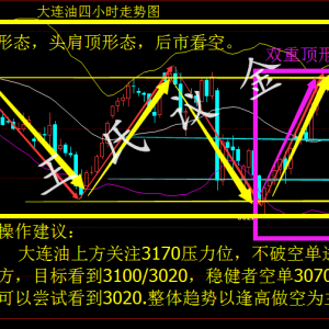 7��6�ս��լF(xi��n)؛ԭ�̓ɴ��g(sh��)�ΑB(t��i)��(qi��ng)�ҿ��ա�