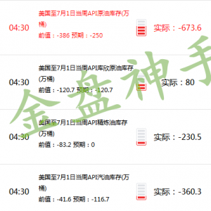 API������yԭ�ͣ��r����y��Ȼ�����鼼�g����