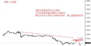 �ۿͽ��ڣ���(li��n)�������������ɣ�Ӣ�^��������