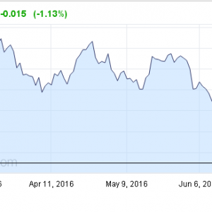 �����������ل�(chu��ng)�µ� �f�|��Ԫ��ӿ���Ї�����