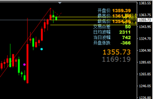 ���н�-���Σ��S�𼰕r�������֣���7.8��