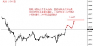 �ۿͽ��ڣ�����ӑՓ�S��(w��n)��棬Ӣ�^���շ���