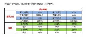 �C���F���٣����U��w���� ���y��λ�P��