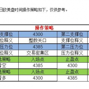 �C���F���٣�Ӣ�����а������� �����������n��