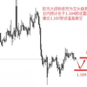 �ۿͽ��ڣ��WԪ�^(q��)��ʎ�y�����S���ٴ���׷��