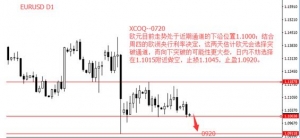 �ۿͽ��ڣ��R���W�����ʛQ�h���WԪ���x������ͻ��