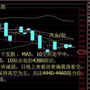 �P����ؔ���S�������1320������EIA�������L��