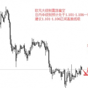 �ۿͽ��ڣ��WԪ���ЛQ�h���WԪ�ܷ��ف������D��