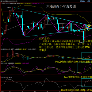 �����h�𣺹���(y��ng)�Д��������ӣ�ԭ�Ͷ��^��������(d��ng)