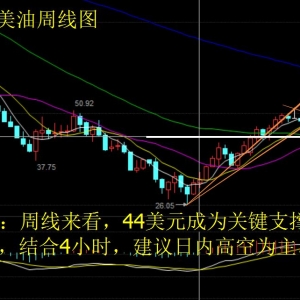 ���q��7-22��ԭ�͡��y����Ȼ��������h