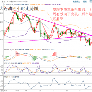 �����h��7��25�ս��մ����F(xi��n)؛ԭ�ͼ����y���������