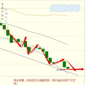 ���q�𣺶̾��ߏ�(qi��ng)���Ǽ����̓r(ji��)�I����40