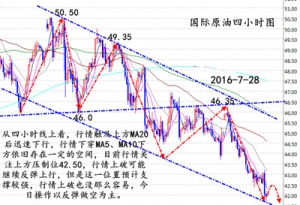 ����۽�7��28�մ����F(xi��n)؛ԭ�͡����B�Ͳ������h��