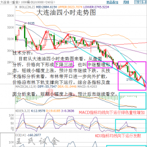 �����h��7��29�ս��մ����F(xi��n)؛ԭ�ͼ����y�������h��