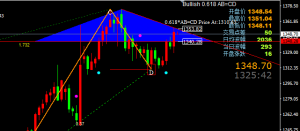 ���н�-���Σ��S�����g���r�������֣���8.1��