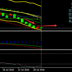 ���н�-���Σ�ԭ�ͷ�����Ŀ�˵�λ��