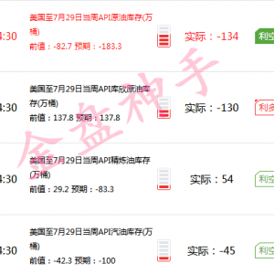 8.3���u��API��(sh��)��(j��)���գ��Ճ�(n��i)ԭ�Ͱ��y��Ȼ��������h