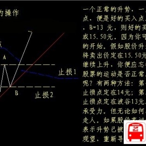 ����(sh��)�r(sh��)�I���Ʊ�ĳ��÷���(�D)