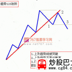 123�I�u���t(�D��)