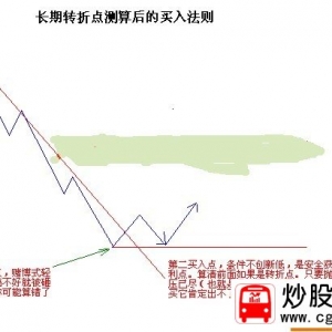 ���������I�뷨�t(�D)