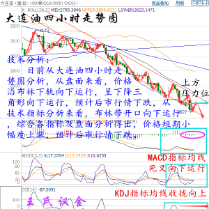 �����h�𣺽���APIС���࣬����EIA�Ƿ���׌�̓r(ji��)��������