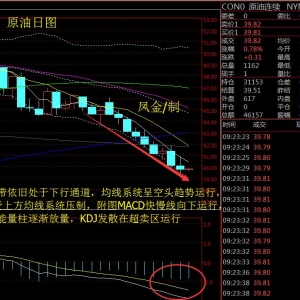 �P����ؔ��С���r(n��ng)�y��EIA���u�����y�����Ϳ���