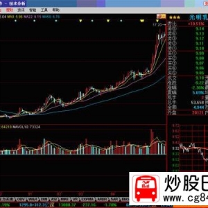 �I�u�c�Д�������(�D)