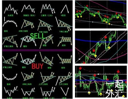 ���W������ƶ���R����ϵ�y