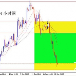 ����x��õ��������Σ�