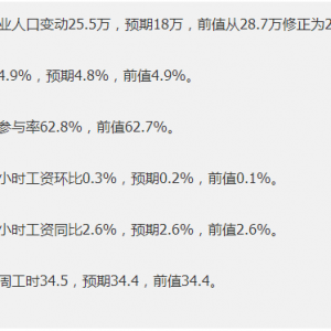 �P����ؔ�����r(n��ng)���S��r��������h