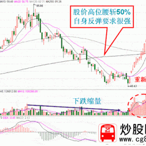 ���׼���:�µ�����I�c�Д�(�D)