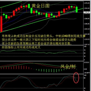 �P����ؔ�����ŷ��r(n��ng)���L��Ϣ�A�ڣ����y���^�Ƿ񱻽K�Y��