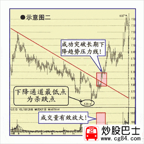 �Ƀrͻ�ƺ�׷�q���I�c