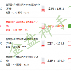 8.10���u��APIԭ�͎��������������͸߳����{�����̓r