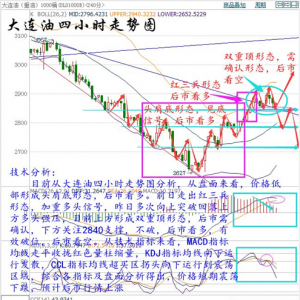 ����۽�8.10�����F(xi��n)؛ԭ�������B�ͼ����y�������h