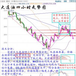 �����h��8��11�մ����F(xi��n)؛ԭ�͡����ͼ����y�������h��