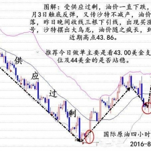 ����۽�8.12�����F(xi��n)؛ԭ�������B�ͼ����y�������h