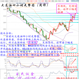 �����h�𣺬F(xi��n)؛ԭ�ͼ����y���ܿ��Y(ji��)����һ�������h�������u(p��ng)��