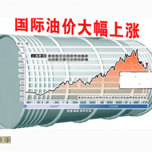 8.15���u��ԭ����Ȼ���Ј�������x����������ָ��